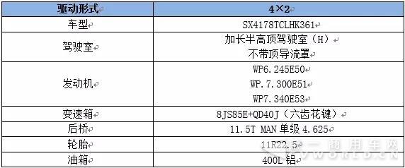 陕汽车辆运输车产品介绍1.jpg 陕汽车辆运输车产品介绍1.jpg