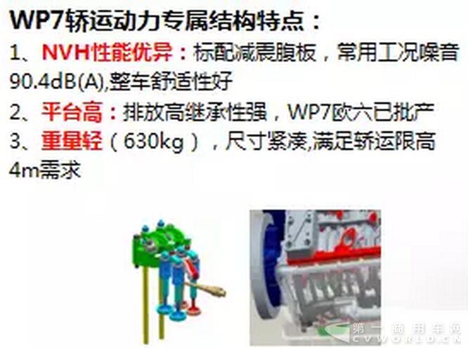陕汽车辆运输车产品介绍10.jpg 陕汽车辆运输车产品介绍10.jpg