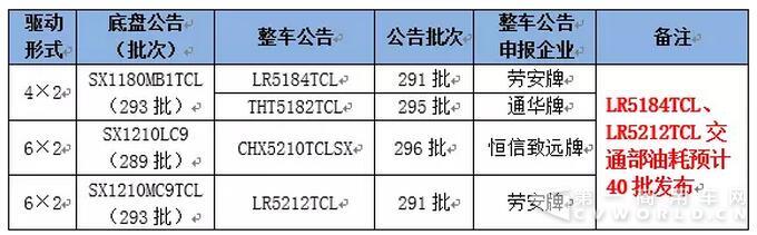 陕汽车辆运输车产品介绍8.jpg 陕汽车辆运输车产品介绍8.jpg