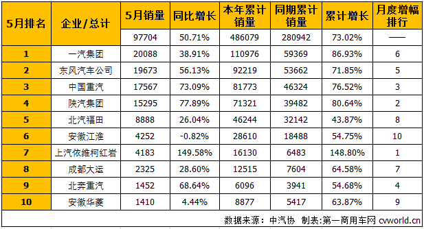 重卡拍1.png 重卡拍1.png