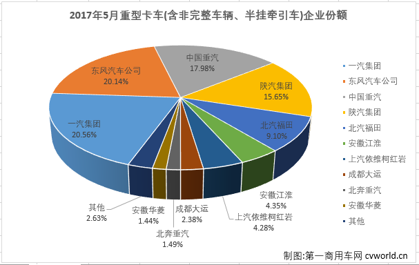 重卡拍2.png 重卡拍2.png