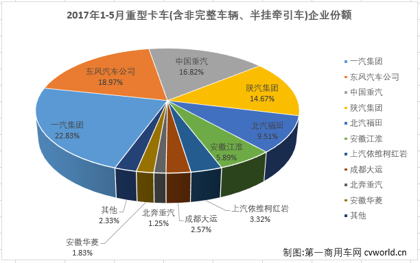 重卡拍3.png 重卡拍3.png