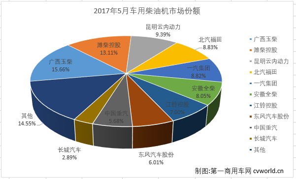 柴油机2.png 柴油机2.png