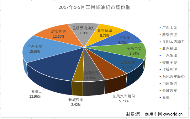柴油机3.png 柴油机3.png