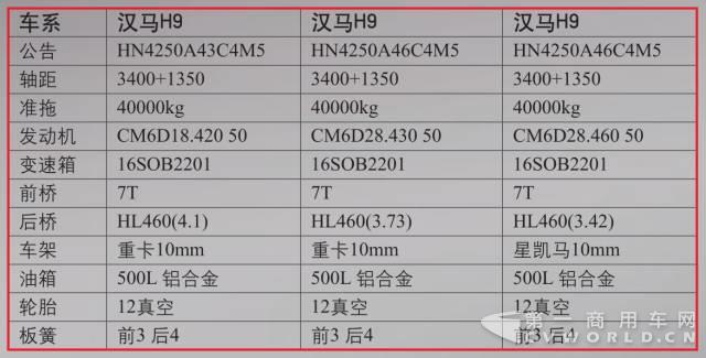 (七)技术参数:.jpg (七)技术参数:.jpg