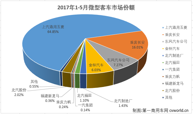 微客3.png 微客3.png