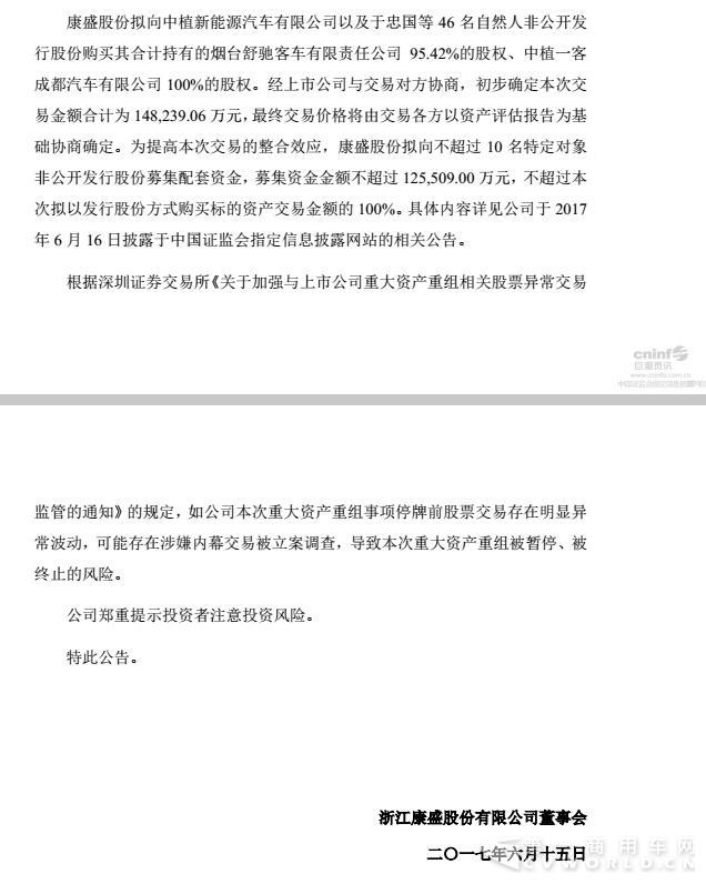 康盛股份.jpg 康盛股份.jpg