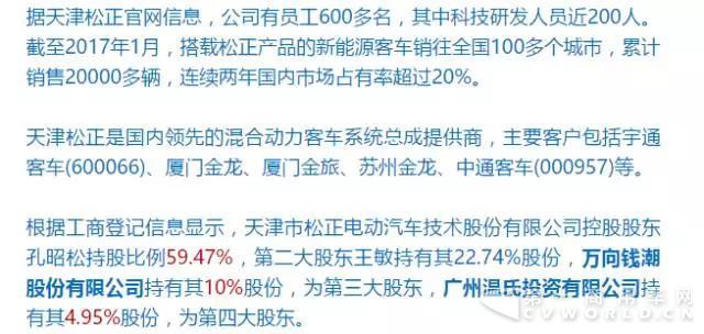 中信重工拟并购天津松正 进军新能源汽车领域1.jpg 中信重工拟并购天津松正 进军新能源汽车领域1.jpg