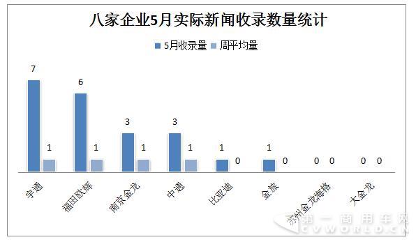 “实际新闻”指标分析.jpg “实际新闻”指标分析.jpg