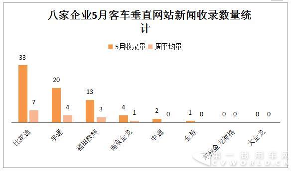 “专业网站新闻收录”指标分析.jpg “专业网站新闻收录”指标分析.jpg