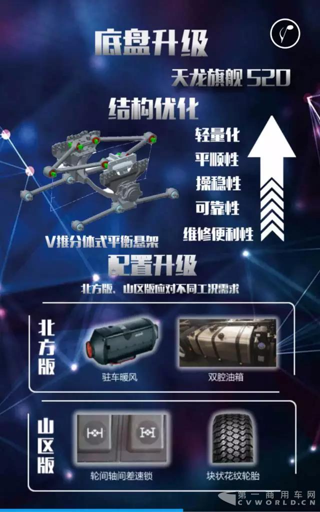 天龙旗舰520四大升级,强劲动力,芯动来袭!4.jpg 天龙旗舰520四大升级,强劲动力,芯动来袭!4.jpg