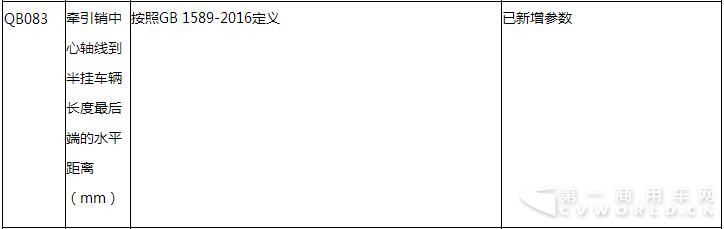 QB083定义.jpg QB083定义.jpg