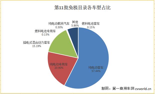 目录.jpg 目录.jpg