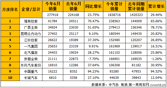 柴油机1.png 柴油机1.png