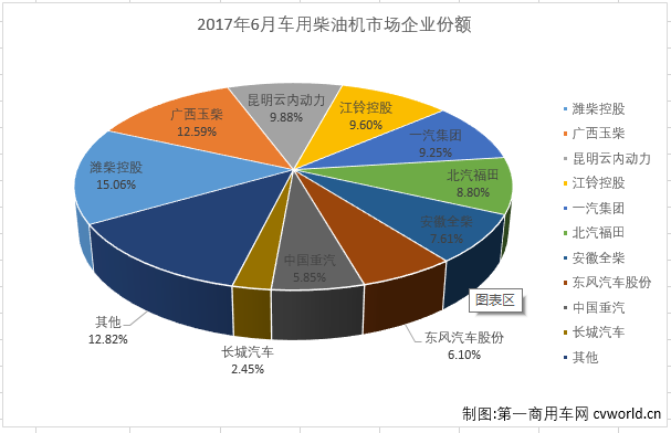 柴油机2.png 柴油机2.png