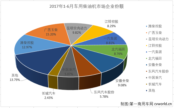 柴油机3.png 柴油机3.png