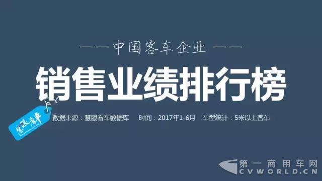 中国客车企业1-6月销售业绩排行榜.jpg 中国客车企业1-6月销售业绩排行榜.jpg