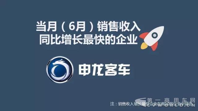 中国客车企业1-6月销售业绩排行榜5.jpg