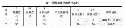 表1.jpg