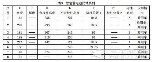 表3.jpg