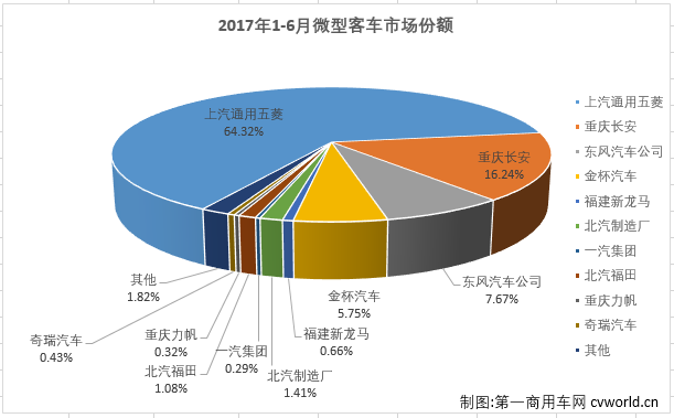 微客3.png 微客3.png