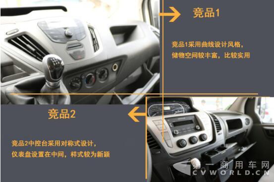 二代江淮星锐对比测评6.jpg