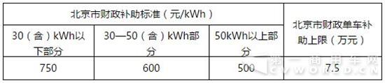 新能源客车1.jpg 新能源客车1.jpg