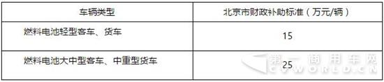 新能源客车2.jpg 新能源客车2.jpg