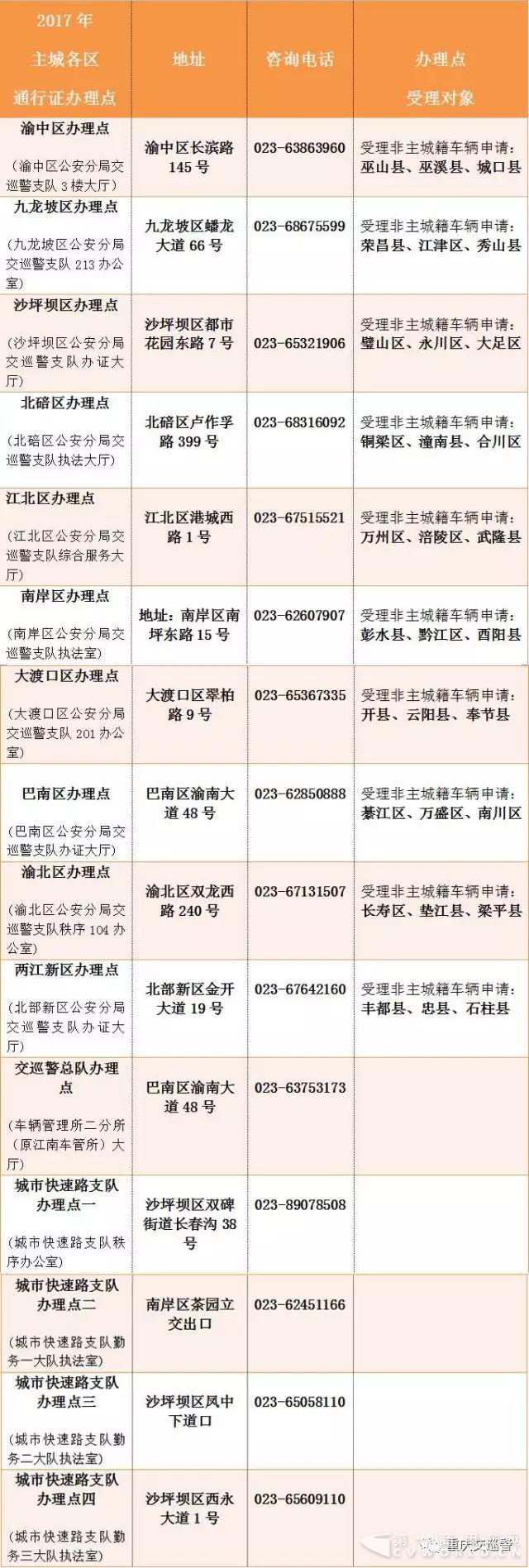 重庆1.jpg
