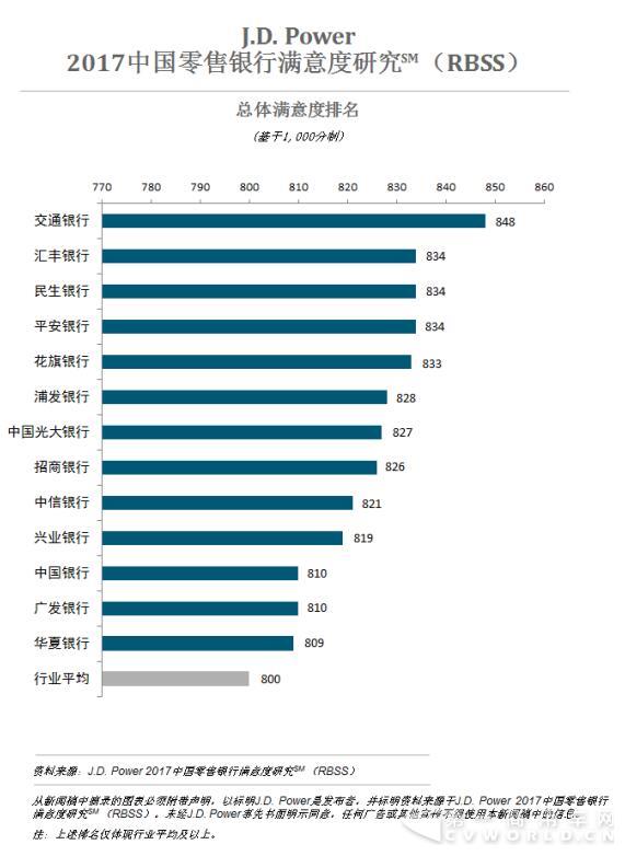 后附一张图表.jpg 后附一张图表.jpg