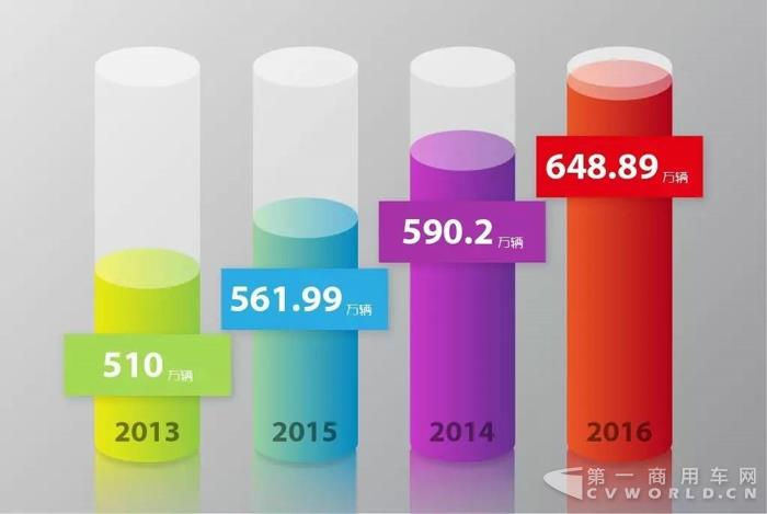 上汽联姻中铁,22年事业友谊再升华1.jpg 上汽联姻中铁,22年事业友谊再升华1.jpg