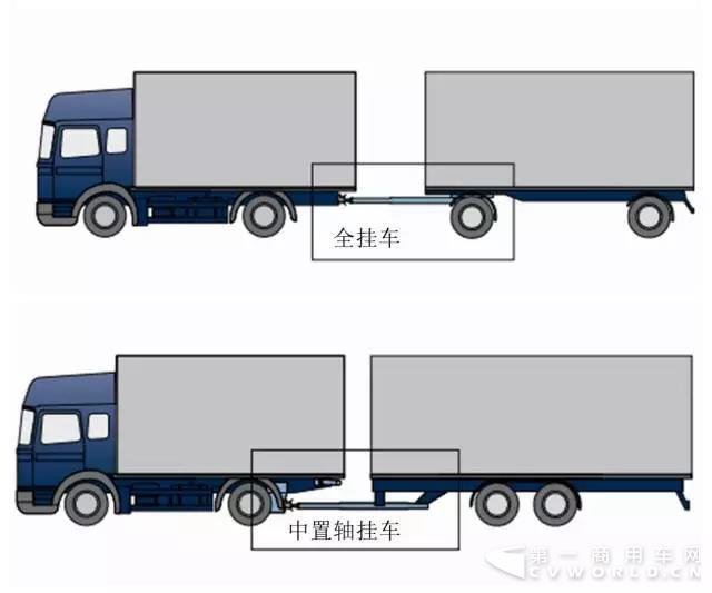 挂车.jpg 挂车.jpg