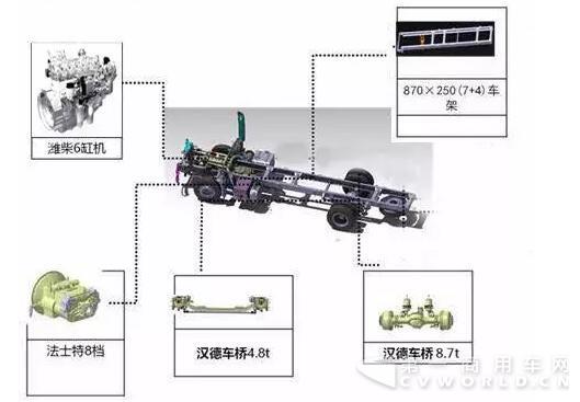 引领行业新标杆——L3000轻柜之星!1.jpg 引领行业新标杆——L3000轻柜之星!1.jpg