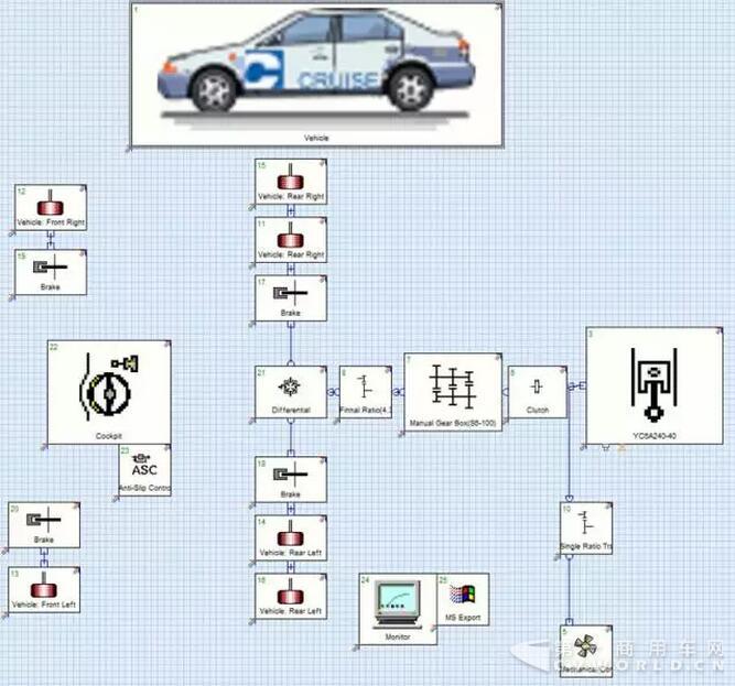 小议客车动力性与经济性9.jpg