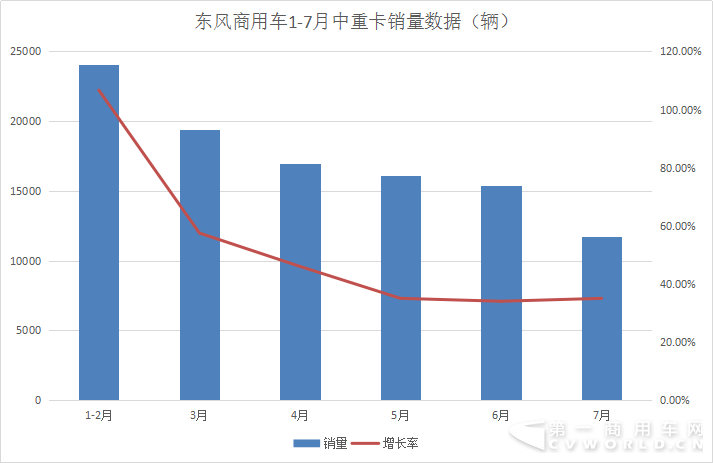 东风.png 东风.png