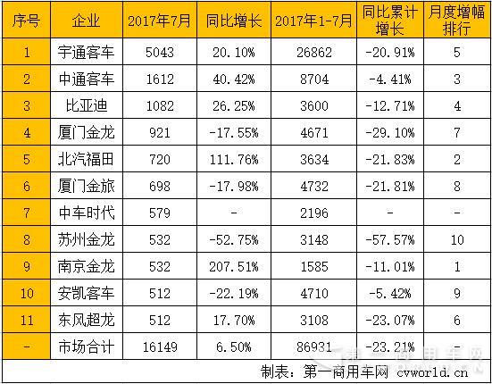 5米以上.jpg 5米以上.jpg