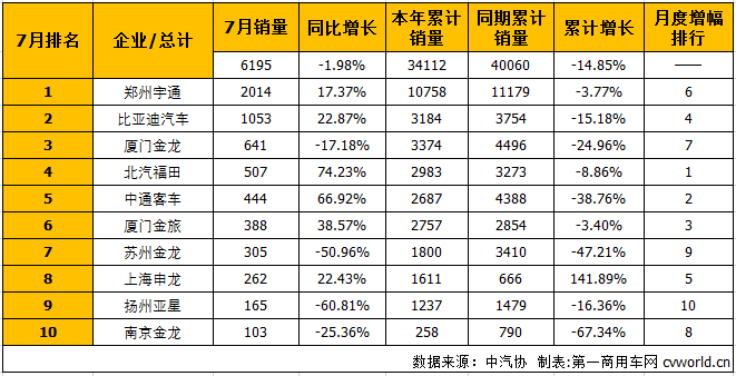 大客排1.png 大客排1.png