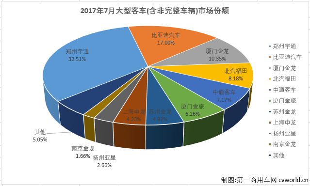 大客排2.png 大客排2.png