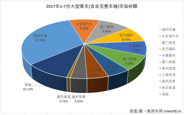 大客排3.png 大客排3.png