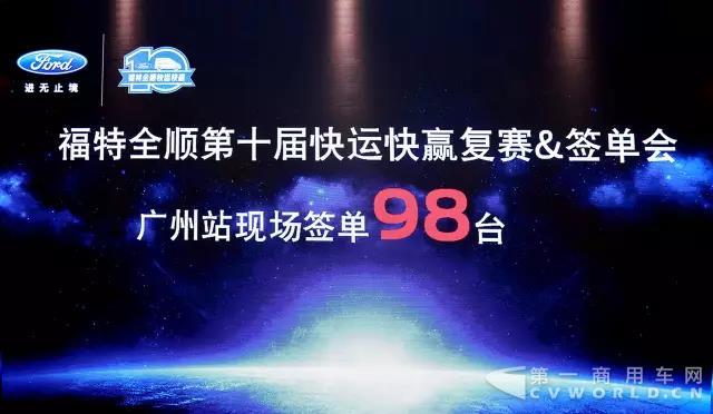 高品质所向披靡,福特新全顺又双叒叕掀签单潮.jpg 高品质所向披靡,福特新全顺又双叒叕掀签单潮.jpg