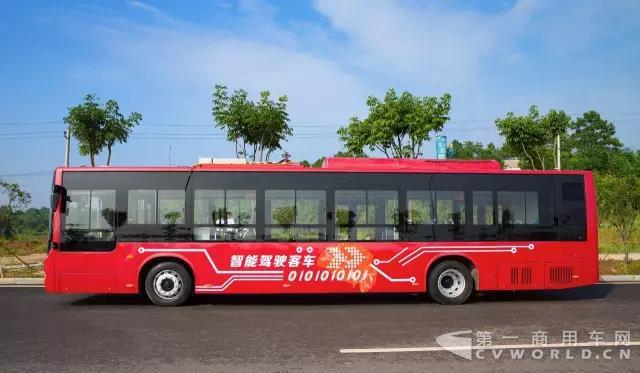 中车全球首发第三代智能驾驶客车与央媒“亲密接触”1.jpg 中车全球首发第三代智能驾驶客车与央媒“亲密接触”1.jpg