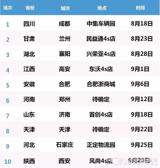 3天后开始,200个城市寻找1个人,免费开走天龙旗舰!2.jpg 3天后开始,200个城市寻找1个人,免费开走天龙旗舰!2.jpg