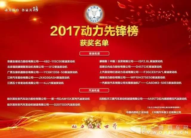 YC6K发动机再次荣登“动力先锋榜”.jpg YC6K发动机再次荣登“动力先锋榜”.jpg