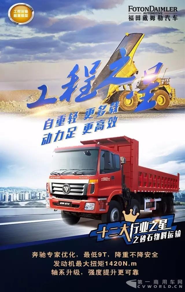 揭秘欧曼三大自卸之星,打造行业运输新标杆4.jpg 揭秘欧曼三大自卸之星,打造行业运输新标杆4.jpg