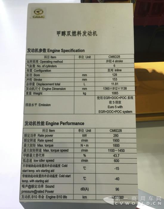 甲醇最大替代率.jpg 甲醇最大替代率.jpg