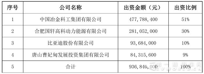 国轩高科.jpg 国轩高科.jpg
