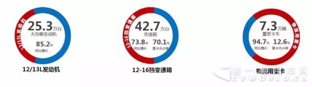 潍柴资讯4.jpg 潍柴资讯4.jpg