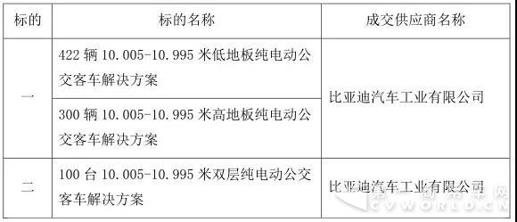 比亚迪1.jpg 比亚迪1.jpg