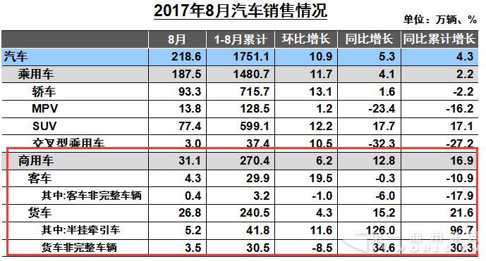 汽车销售.jpg 汽车销售.jpg