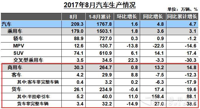 汽车生产.jpg 汽车生产.jpg
